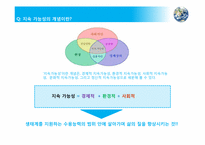 [소비자 심리학] 소비자의 환경문제 인식 및 그린마케팅 전략-6