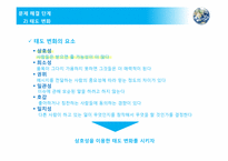 [소비자 심리학] 소비자의 환경문제 인식 및 그린마케팅 전략-16