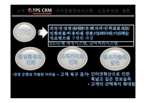 [경영정보시스템] 우리은행 CRM 도입사례 분석(우리금융정보시스템)-4