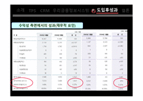 [경영정보시스템] 우리은행 CRM 도입사례 분석(우리금융정보시스템)-15