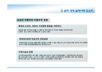 [경영학] 기업윤리경영- 도요타, 아주그룹 사례를 중심으로-13