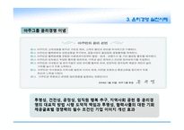 [경영학] 기업윤리경영- 도요타, 아주그룹 사례를 중심으로-20