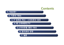 [서비스 마케팅] 스마트폰을 통한 TBSS(Technology, Based, Self, Service)-2