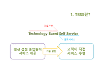 [서비스 마케팅] 스마트폰을 통한 TBSS(Technology, Based, Self, Service)-3