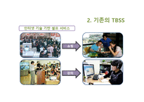 [서비스 마케팅] 스마트폰을 통한 TBSS(Technology, Based, Self, Service)-5