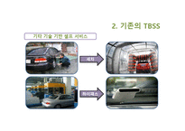 [서비스 마케팅] 스마트폰을 통한 TBSS(Technology, Based, Self, Service)-7