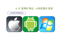 [서비스 마케팅] 스마트폰을 통한 TBSS(Technology, Based, Self, Service)-9