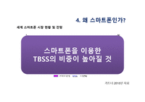 [서비스 마케팅] 스마트폰을 통한 TBSS(Technology, Based, Self, Service)-13