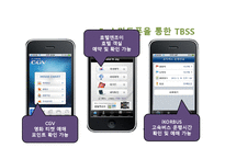 [서비스 마케팅] 스마트폰을 통한 TBSS(Technology, Based, Self, Service)-17