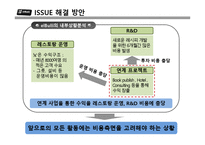 [마케팅] 스페인 레스토랑 엘불리(ElBulli) 마케팅 전략-17