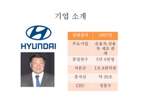 [마케팅 전략] 현대자동차의 미국진출 성공 사례 분석-현대 제너시스를 중심으로-3