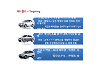 [마케팅 전략] 현대자동차의 미국진출 성공 사례 분석-현대 제너시스를 중심으로-16