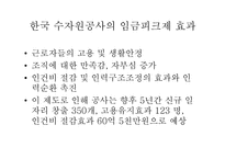 [인사관리] 임금피크제-수자원공사를 중심으로-10