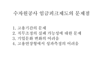 [인사관리] 임금피크제-수자원공사를 중심으로-11