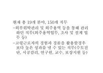 [인사관리] 임금피크제-수자원공사를 중심으로-14