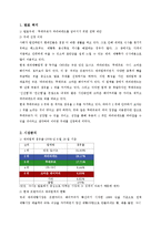 [시장과 소비자] 뚜레쥬르가 파리바게뜨를 넘어서기 위한 전략 제안-3