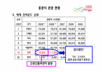 [관광정보론] 홍콩의 관광정책 및 여행 관련 시스템 조사-9