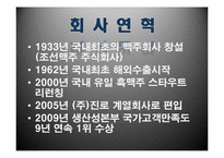 [재무관리] 오비맥주(OB) VS 하이트맥주(HITE) 재무제표 분석(~2009)-9