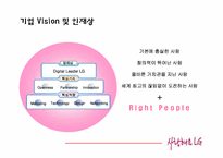 [국제경영] LG전자의 경영전략-8