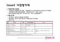 [국제경영] LG전자의 경영전략-14
