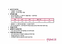 [국제경영] LG전자의 경영전략-15