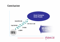 [국제경영] LG전자의 경영전략-16