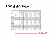 [국제경영] LG전자의 경영전략-19