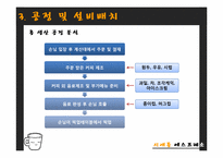 [생산운영관리] 커피전문점 `시애틀 에스프레소` 생산전략-6