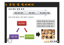 [생산운영관리] 커피전문점 `시애틀 에스프레소` 생산전략-7