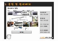 [생산운영관리] 커피전문점 `시애틀 에스프레소` 생산전략-8
