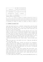 [환경생태학] 4대강 정비 사업 반대 보고서-4