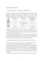 [교육행정 및 경영] 교육지도성-리더십론-5