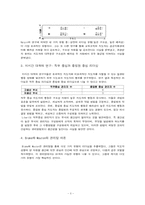 [교육행정 및 경영] 교육지도성-리더십론-6