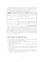 [산업심리학] 진로상담-대학생을 위한 진로 프로그램(집단 진로상담)-4