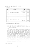 [산업심리학] 진로상담-대학생을 위한 진로 프로그램(집단 진로상담)-6