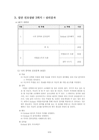 [산업심리학] 진로상담-대학생을 위한 진로 프로그램(집단 진로상담)-10