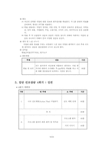 [산업심리학] 진로상담-대학생을 위한 진로 프로그램(집단 진로상담)-15