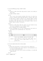 [산업심리학] 진로상담-대학생을 위한 진로 프로그램(집단 진로상담)-16