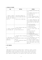 [사회복지 실천기술론] 영화 `길버트 그레이프` 주인공 사례를 통한 위기개입 사례 분석-5