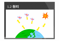 [환경문제] 지구 온난화에 대한 편견과 탄소배출권-4