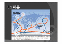 [환경문제] 지구 온난화에 대한 편견과 탄소배출권-17
