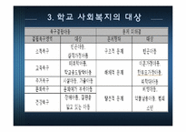 [사회복지] 학교사회복지 현황과 문제점 및 한국 학교 사회복지 전망-12