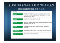 [사회복지] 학교사회복지 현황과 문제점 및 한국 학교 사회복지 전망-15