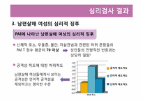[범죄심리학] 가정폭력에 기인한 배우자 살해-17