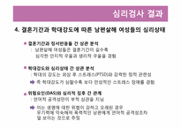 [범죄심리학] 가정폭력에 기인한 배우자 살해-19
