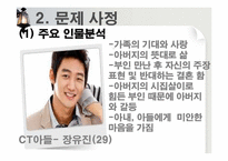 [사회복지 실천론] 사티어의 가족치료모델을 통해 분석한 일일 연속극 `살맛납니다`-9