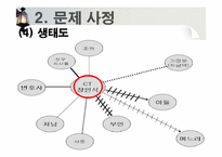 [사회복지 실천론] 사티어의 가족치료모델을 통해 분석한 일일 연속극 `살맛납니다`-16