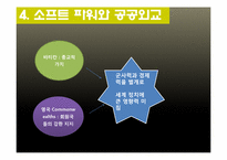 [현대국제관계사] 세계정치의 미래-제국주의 역사속 미국과 중국의 소프트파워 및 한국의 정책 방향-20