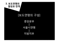 [역사학] 한국전쟁기 보도연맹과 청원군에서의 민간인 학살-5