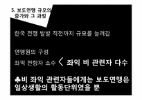 [역사학] 한국전쟁기 보도연맹과 청원군에서의 민간인 학살-14